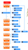Rebel_skilltree.png
