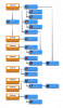 skilltree_2E_Rebel.png