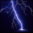 YottaByte1024